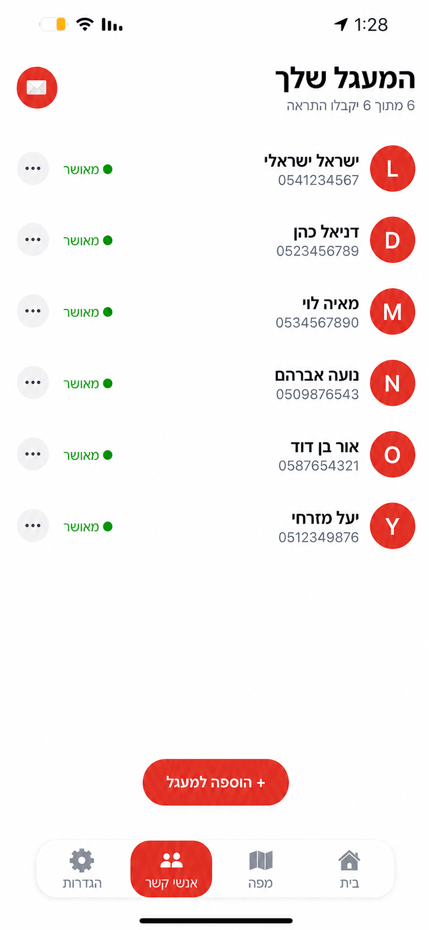 מסך המעגל ב-Shield: רשימת אנשי הקשר הקרובים שיקבלו התראה במצב חירום